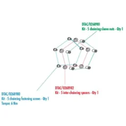 LOOK Screws/Ring/Nut Kit Zed 2